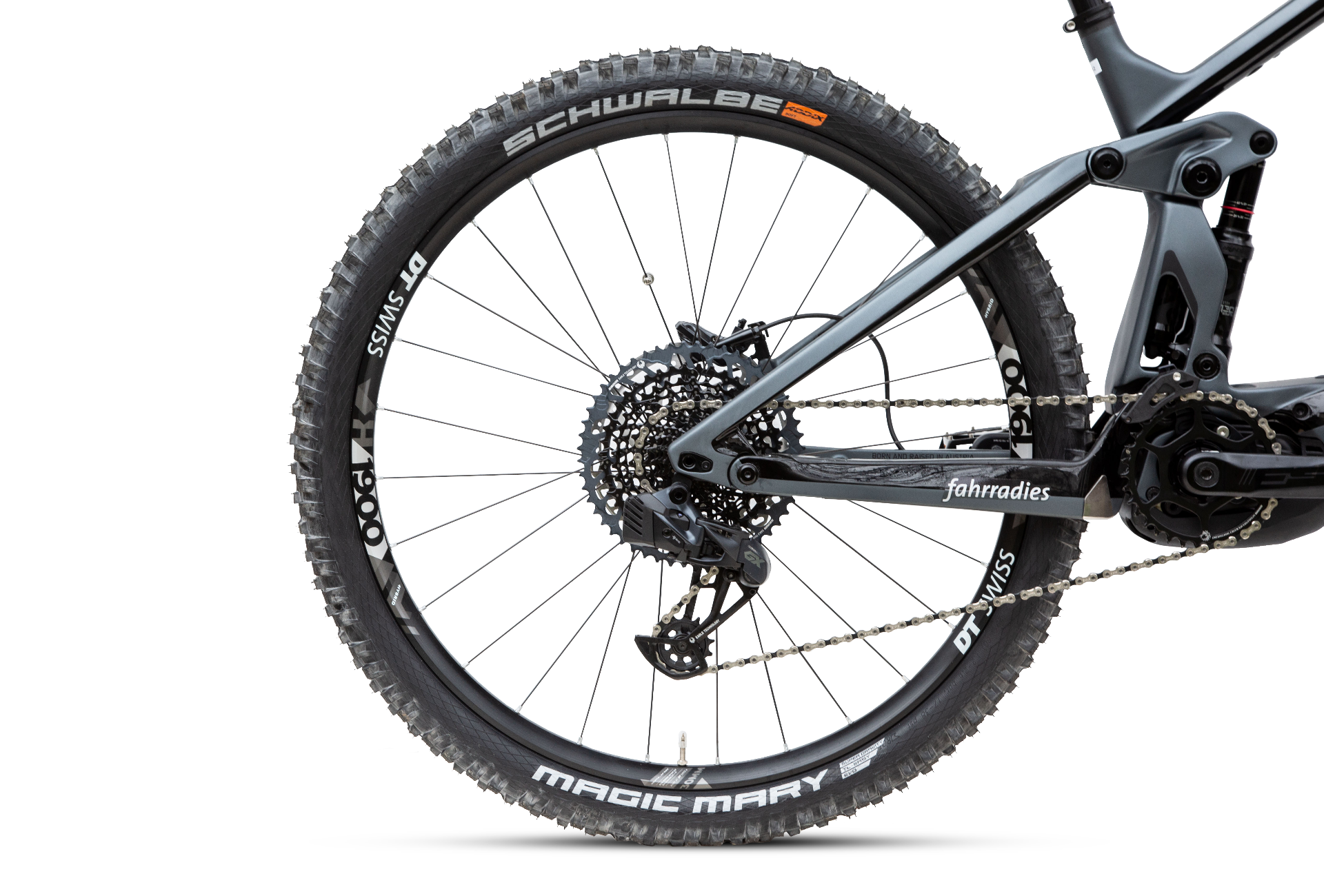 Rapcon PMAX GX1 Eagle AXS